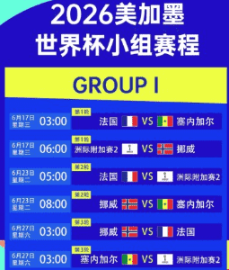 冠军竞猜赔率对比
